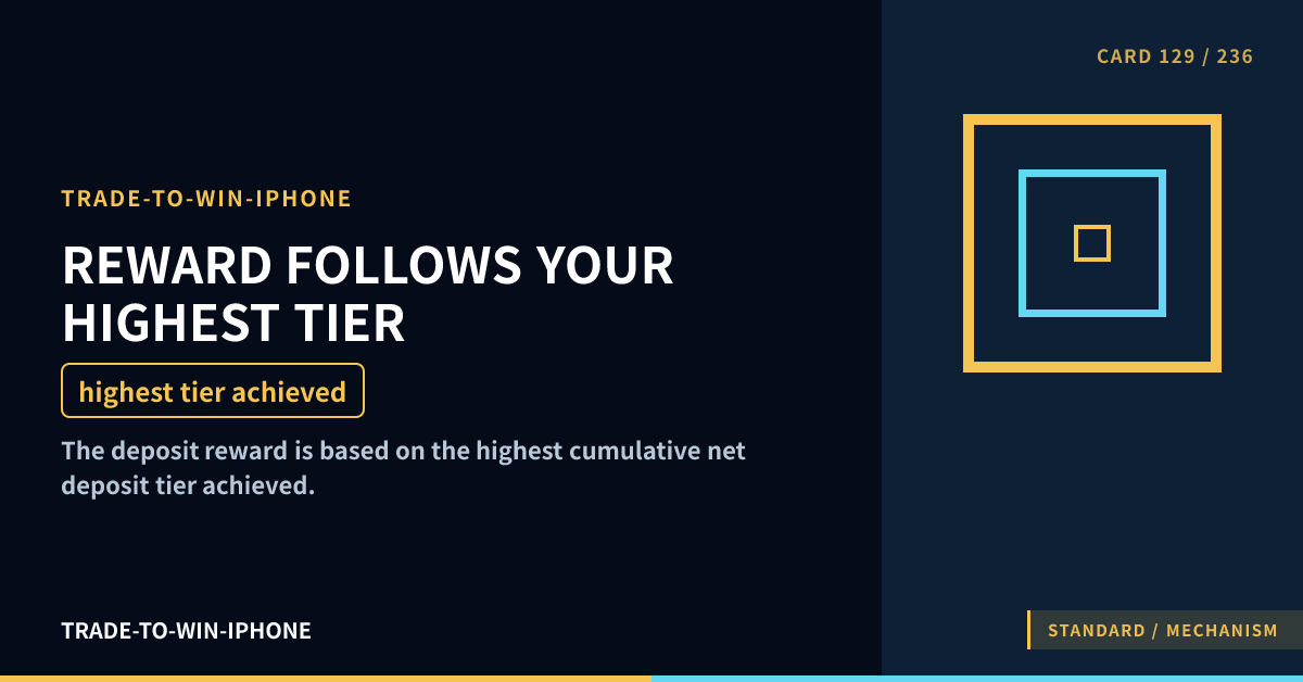 REWARD FOLLOWS YOUR HIGHEST TIER