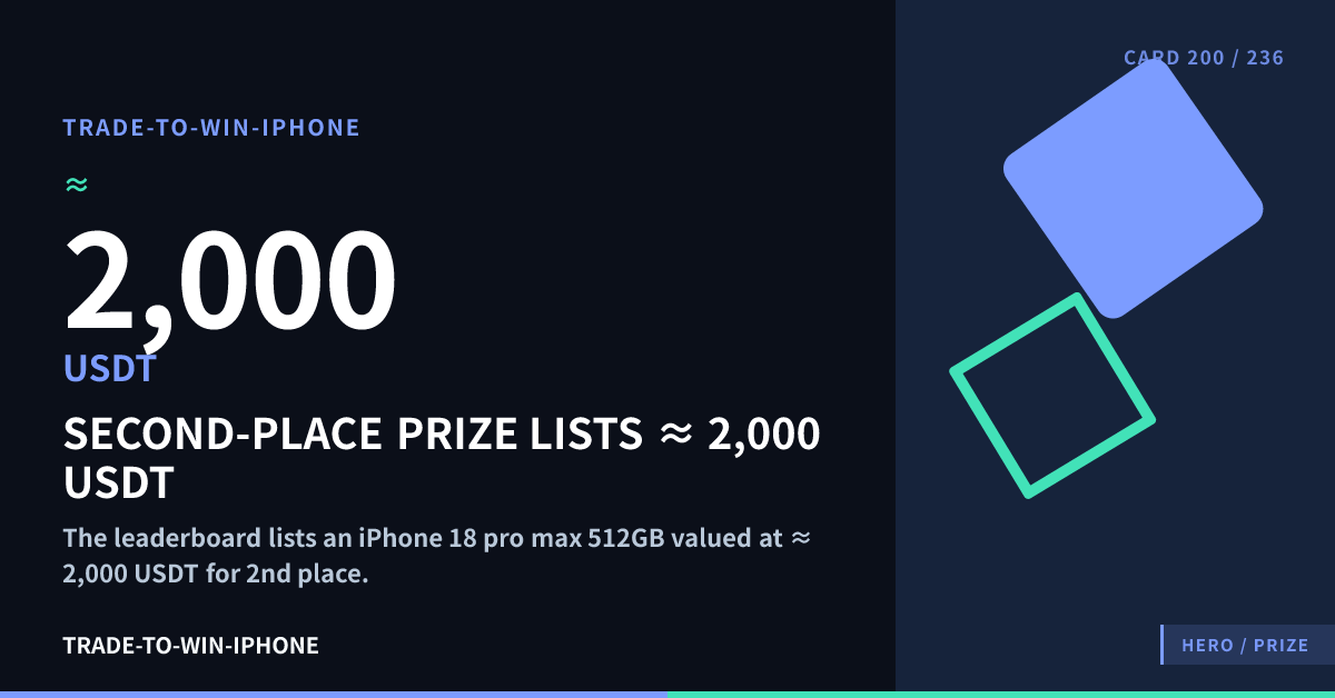 SECOND-PLACE PRIZE LISTS ≈ 2,000 USDT