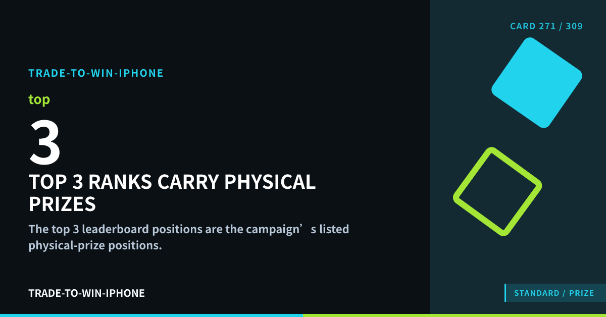 TOP 3 RANKS CARRY PHYSICAL PRIZES