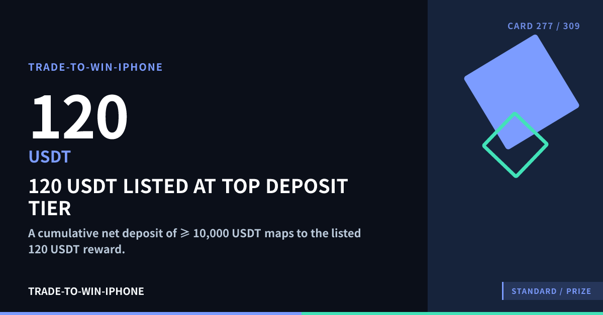 120 USDT LISTED AT TOP DEPOSIT TIER