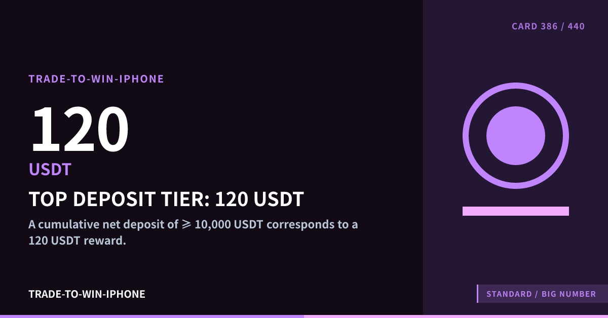 TOP DEPOSIT TIER: 120 USDT