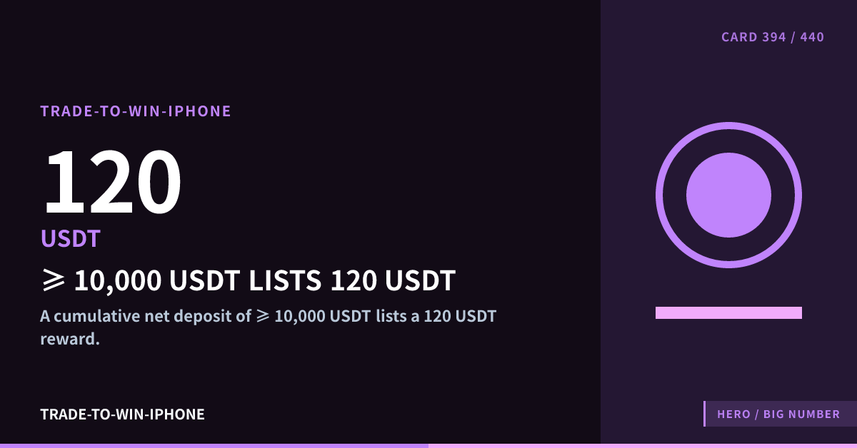 ≥ 10,000 USDT LISTS 120 USDT