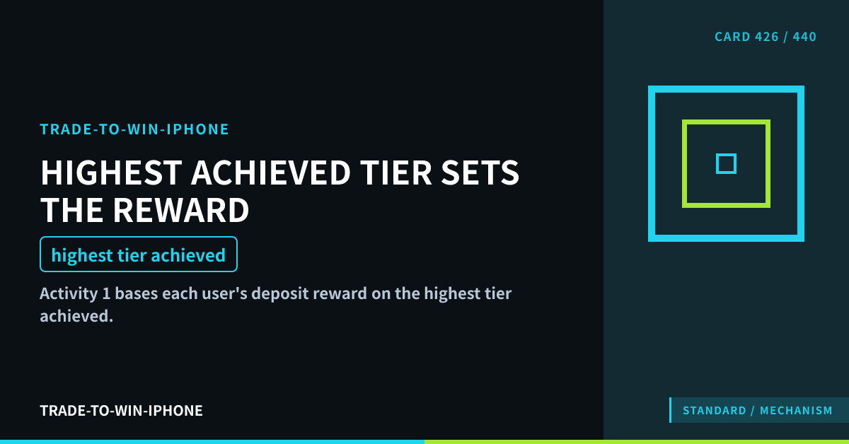 HIGHEST ACHIEVED TIER SETS THE REWARD