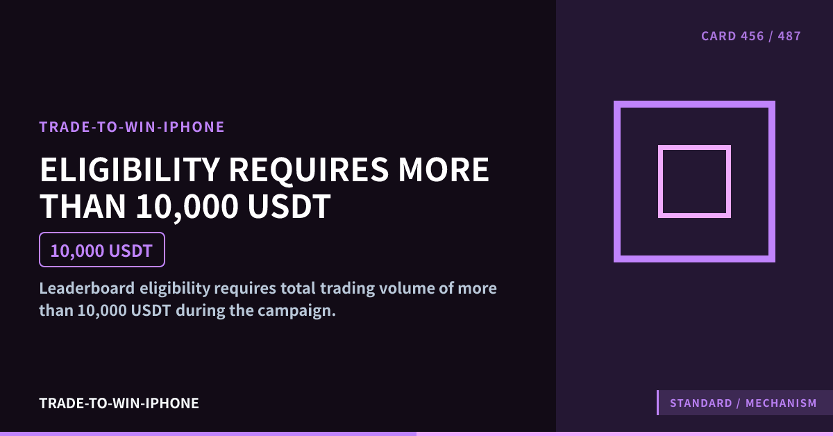 ELIGIBILITY REQUIRES MORE THAN 10,000 USDT