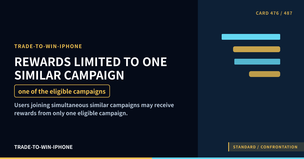 REWARDS LIMITED TO ONE SIMILAR CAMPAIGN