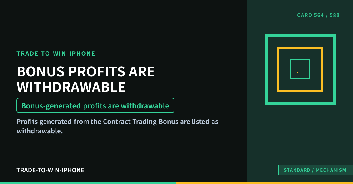BONUS PROFITS ARE WITHDRAWABLE