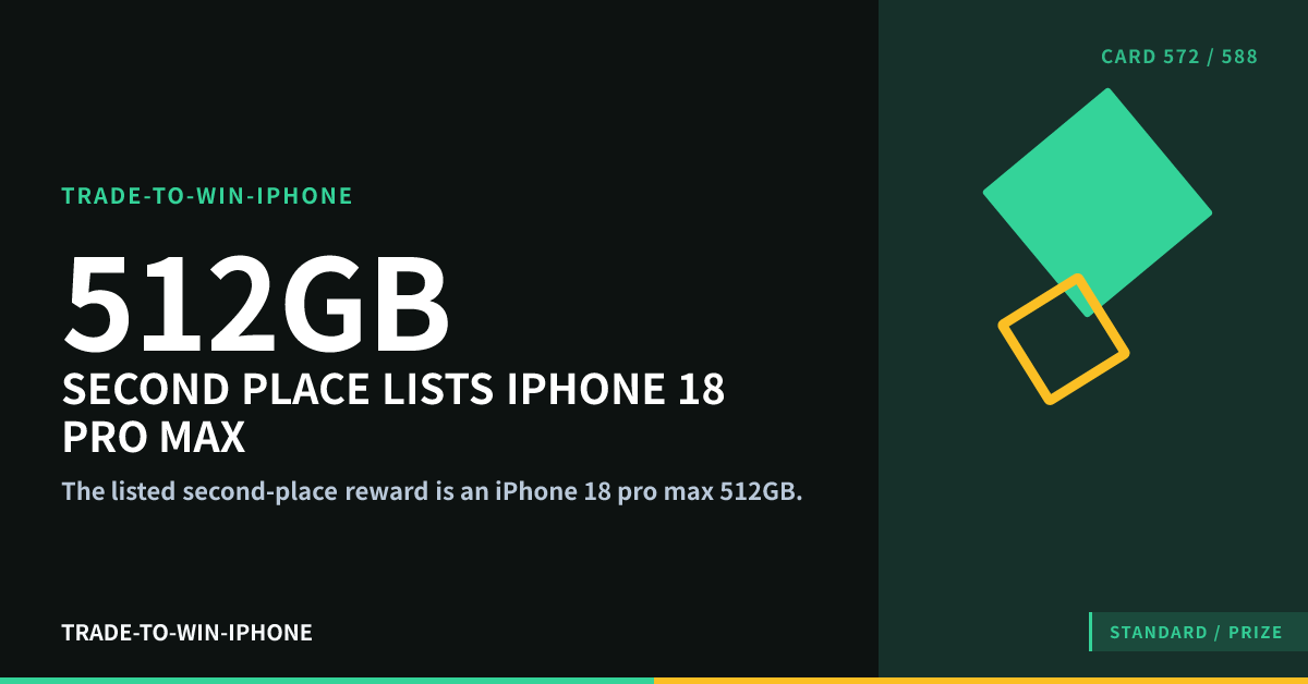 SECOND PLACE LISTS IPHONE 18 PRO MAX