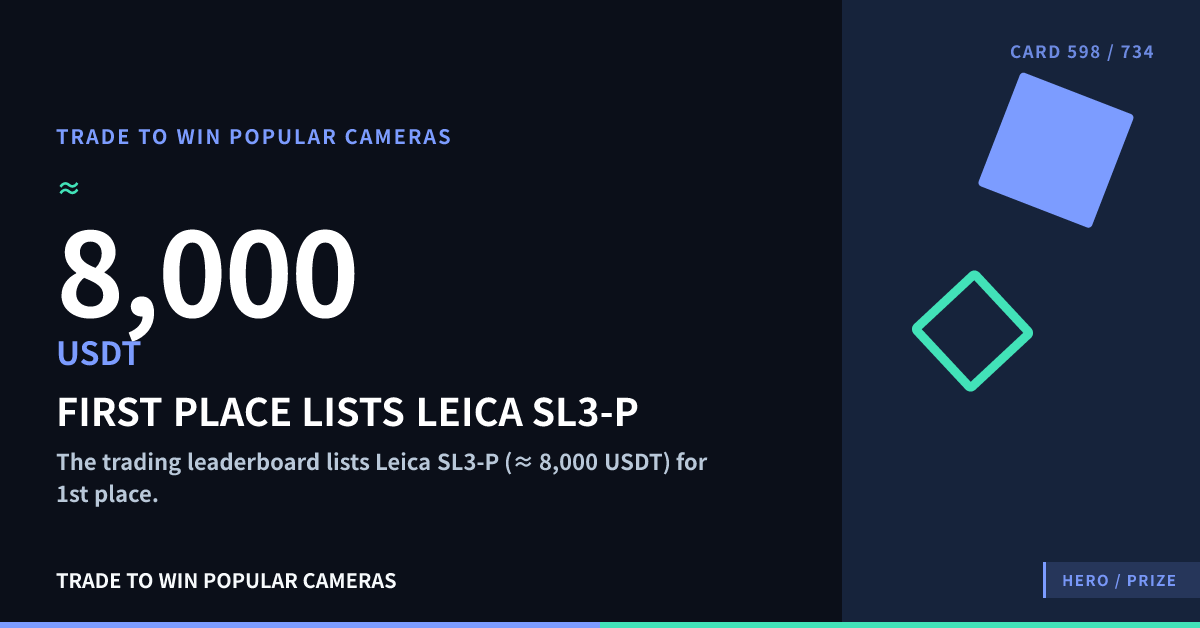 FIRST PLACE LISTS LEICA SL3-P
